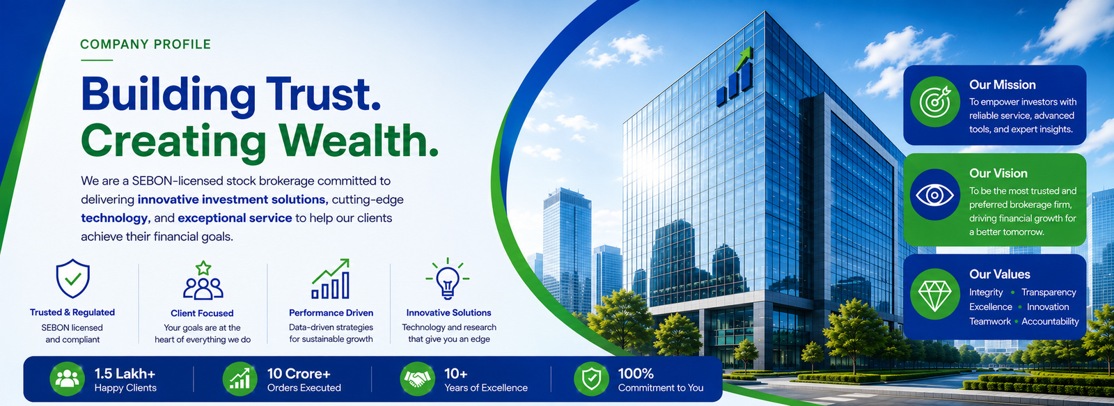 Image is of Company Profile